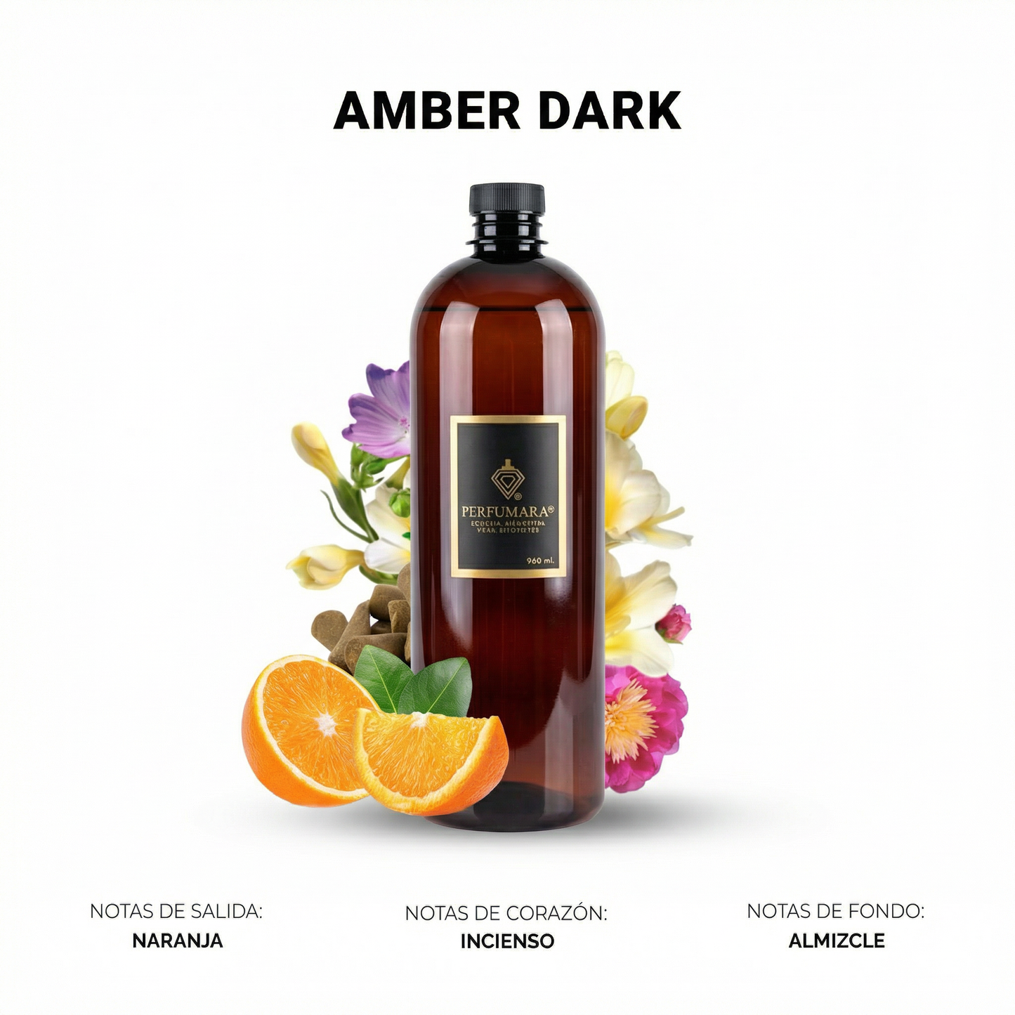 Inspirada en Amber Dark