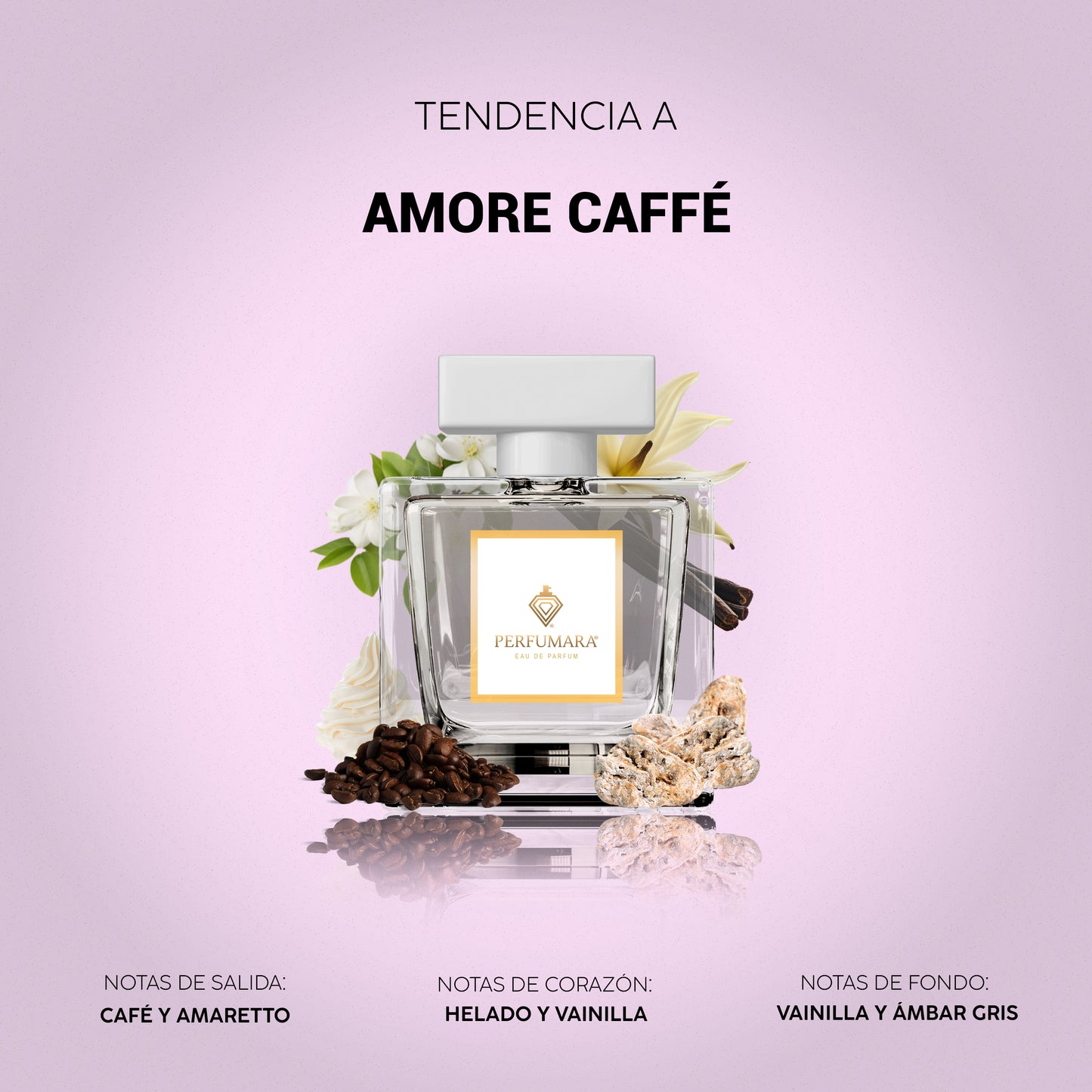 Tendencia a UAmore Caffè