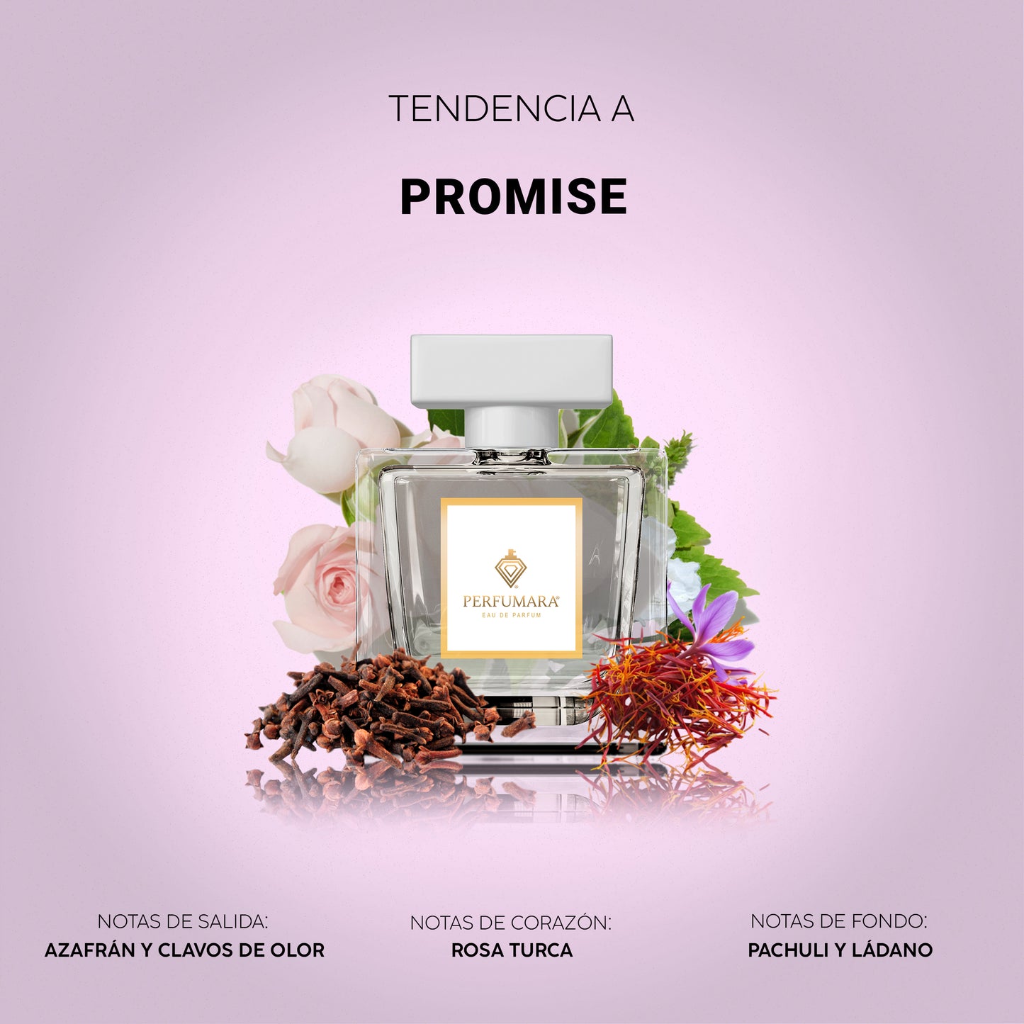 Tendencia a UPromise