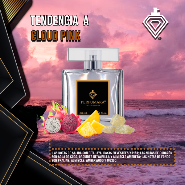 Tendencia a DCloud Pink