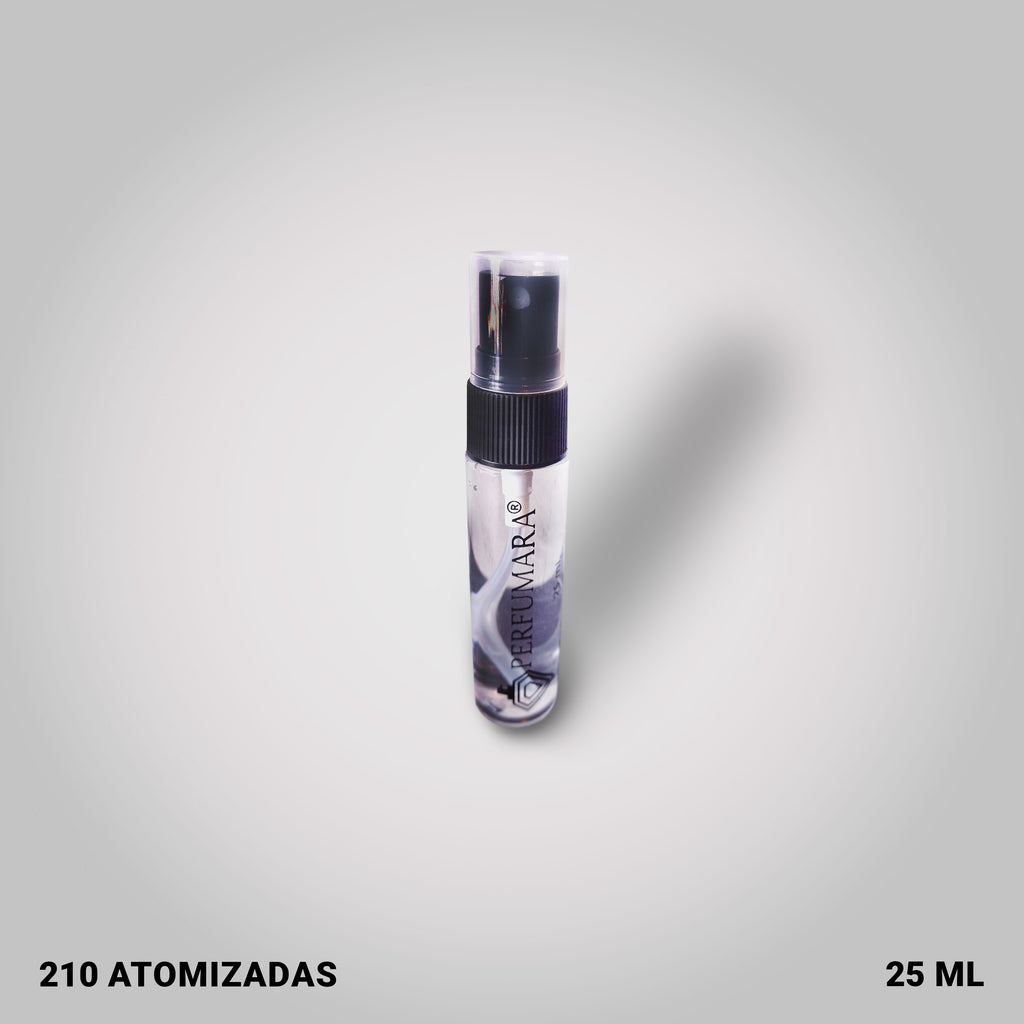 Tendencia a 360° for Men