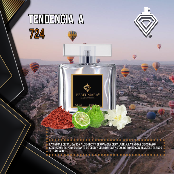 Tendencia a U724