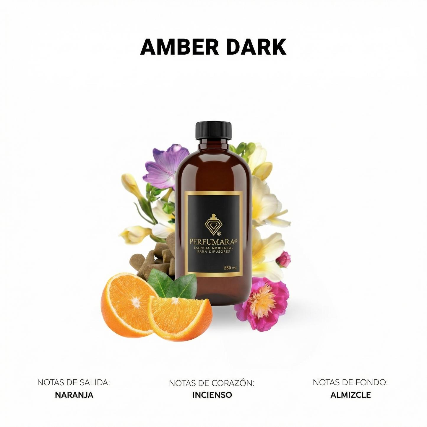 Inspirada en Amber Dark