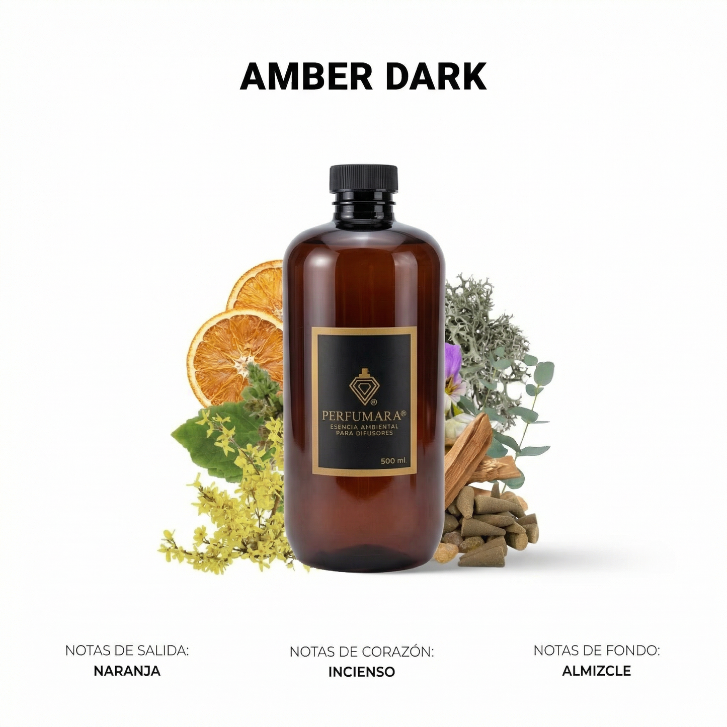 Inspirada en Amber Dark