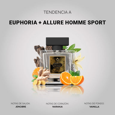 CEUPHORIA + ALLURE HOMME SPORT