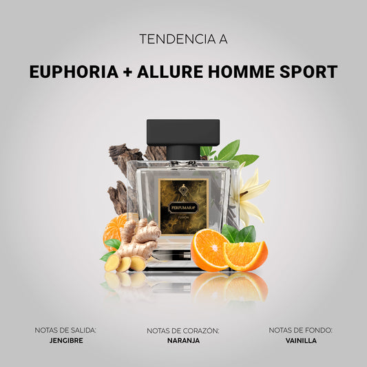 CEUPHORIA + ALLURE HOMME SPORT