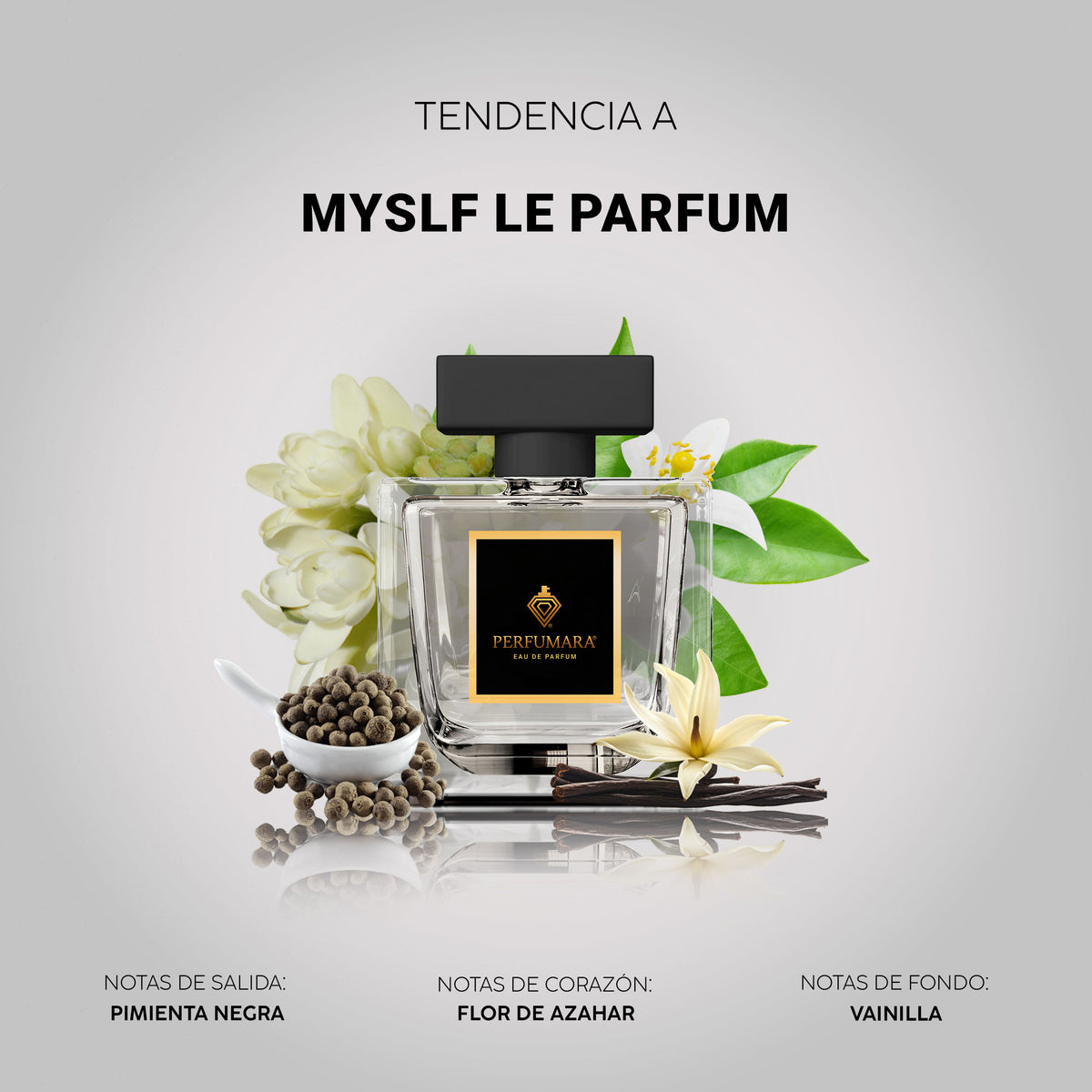 Tendencia a Myslf Le Parfum