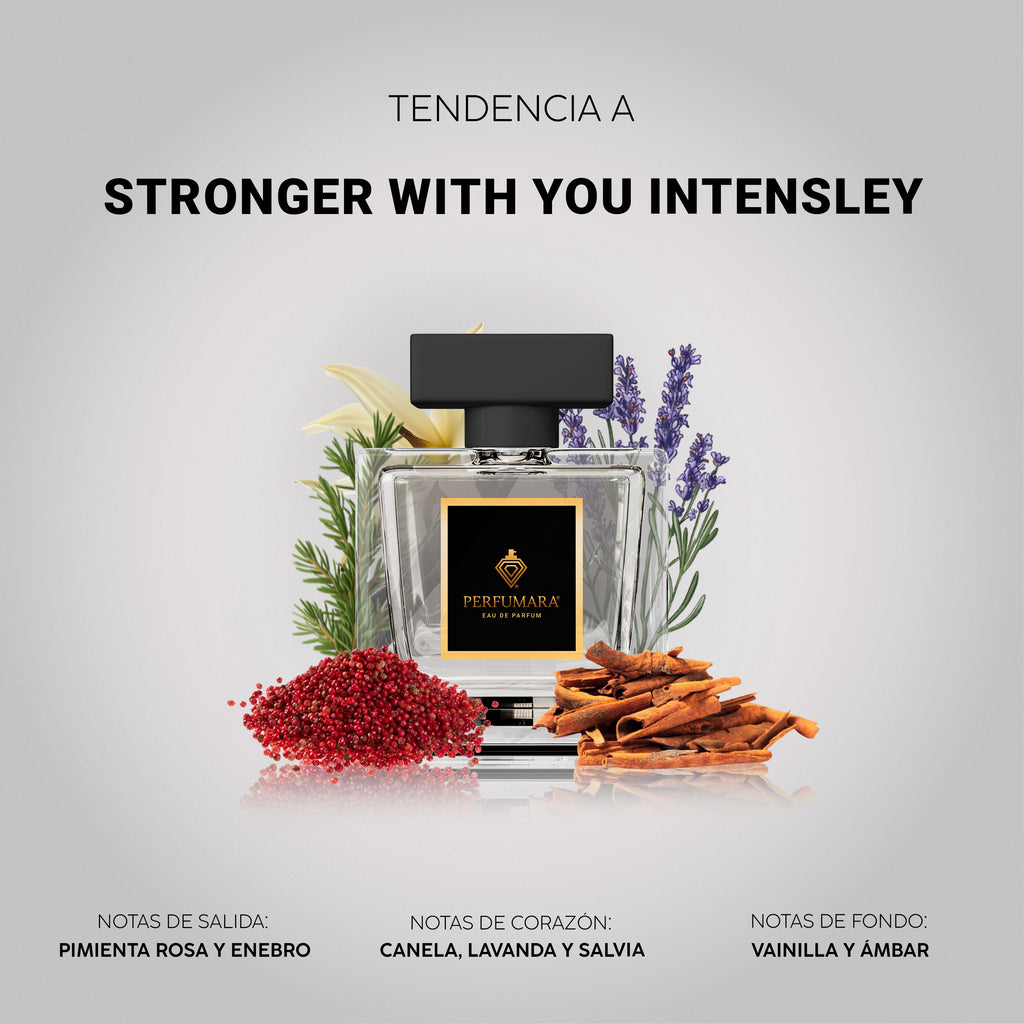 Tendencia a Stronger With You Intensely