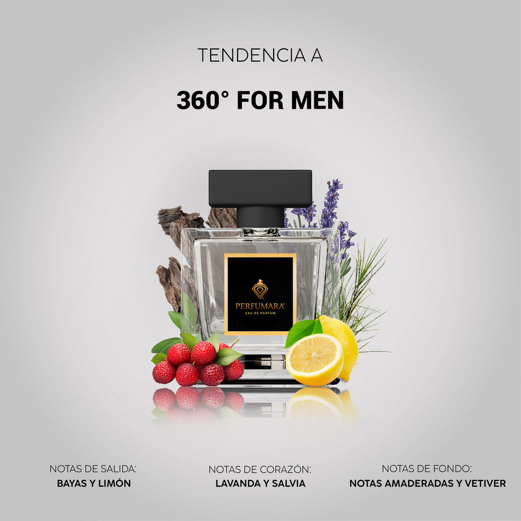 Tendencia a 360° for Men