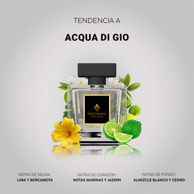 Tendencia a Aqua De Gio