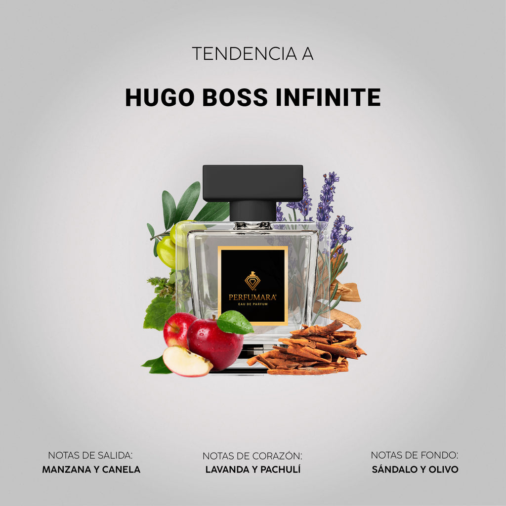 Tendencia a Hugo Boss Infinite