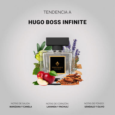 Tendencia a Hugo Boss Infinite