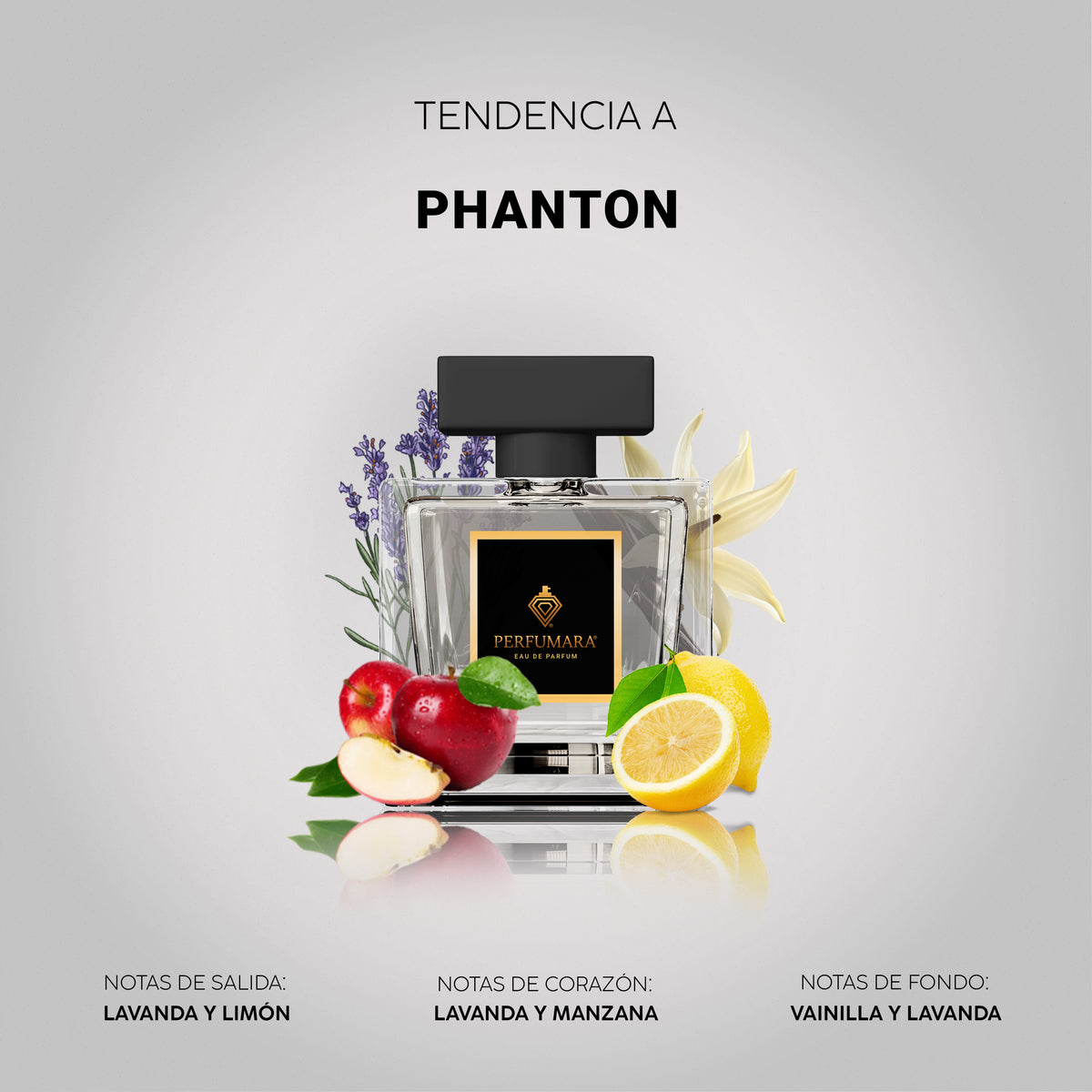 Tendencia a Phantom
