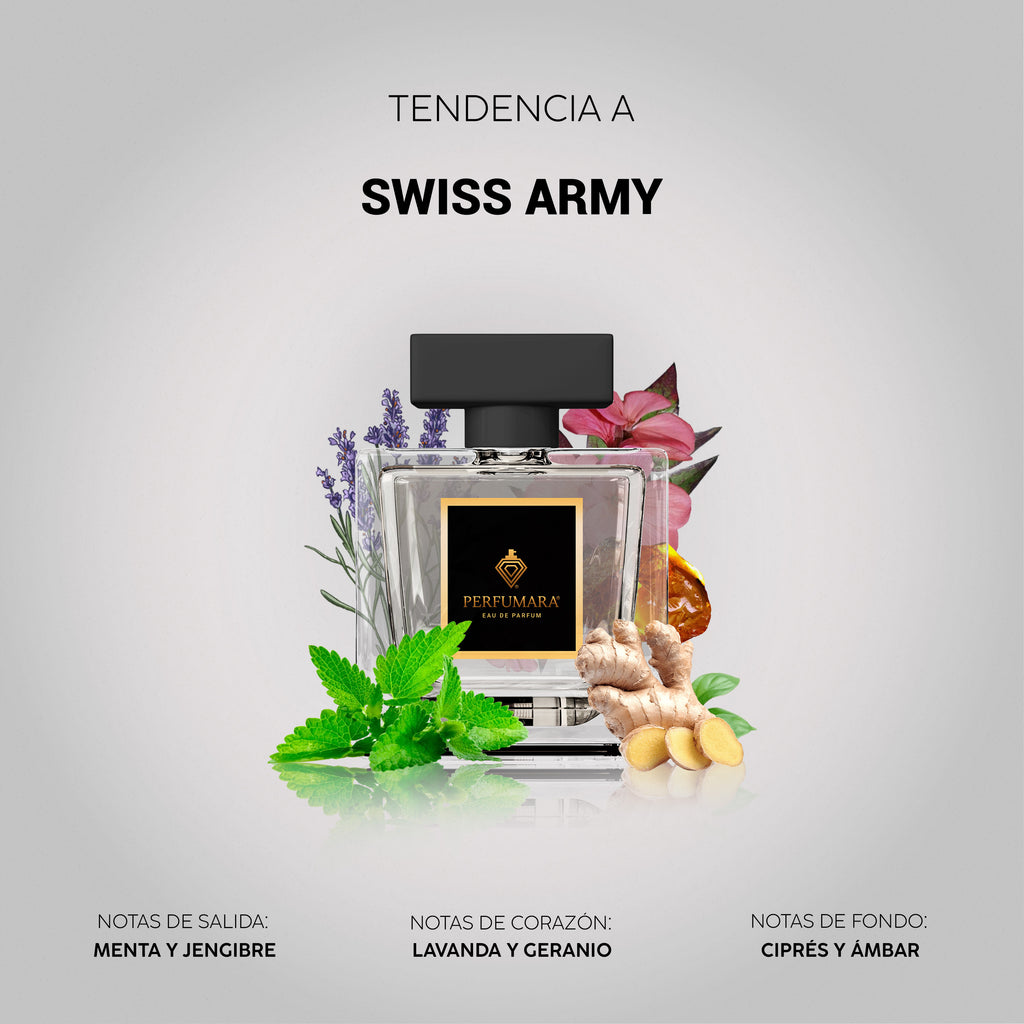 Tendencia a Swiss Army