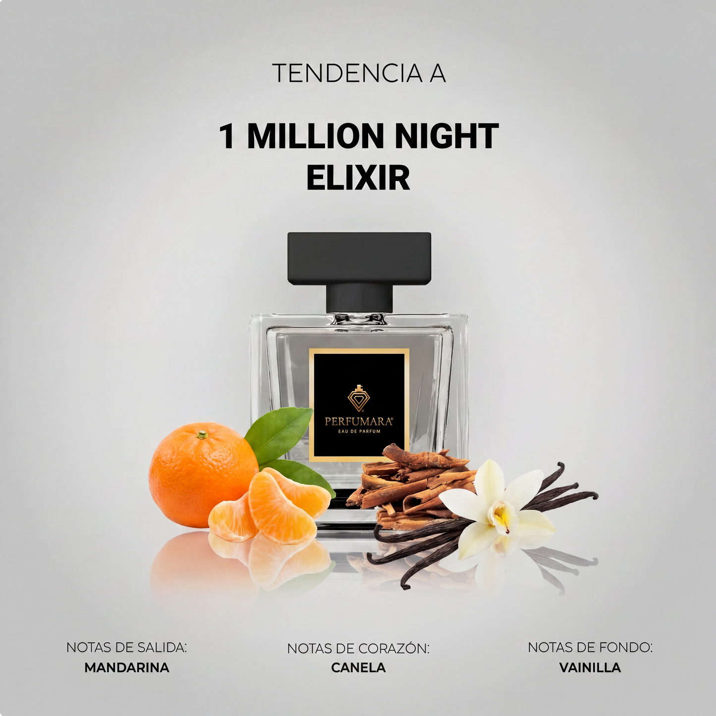 Tendencia a C1 Million Night Elixir