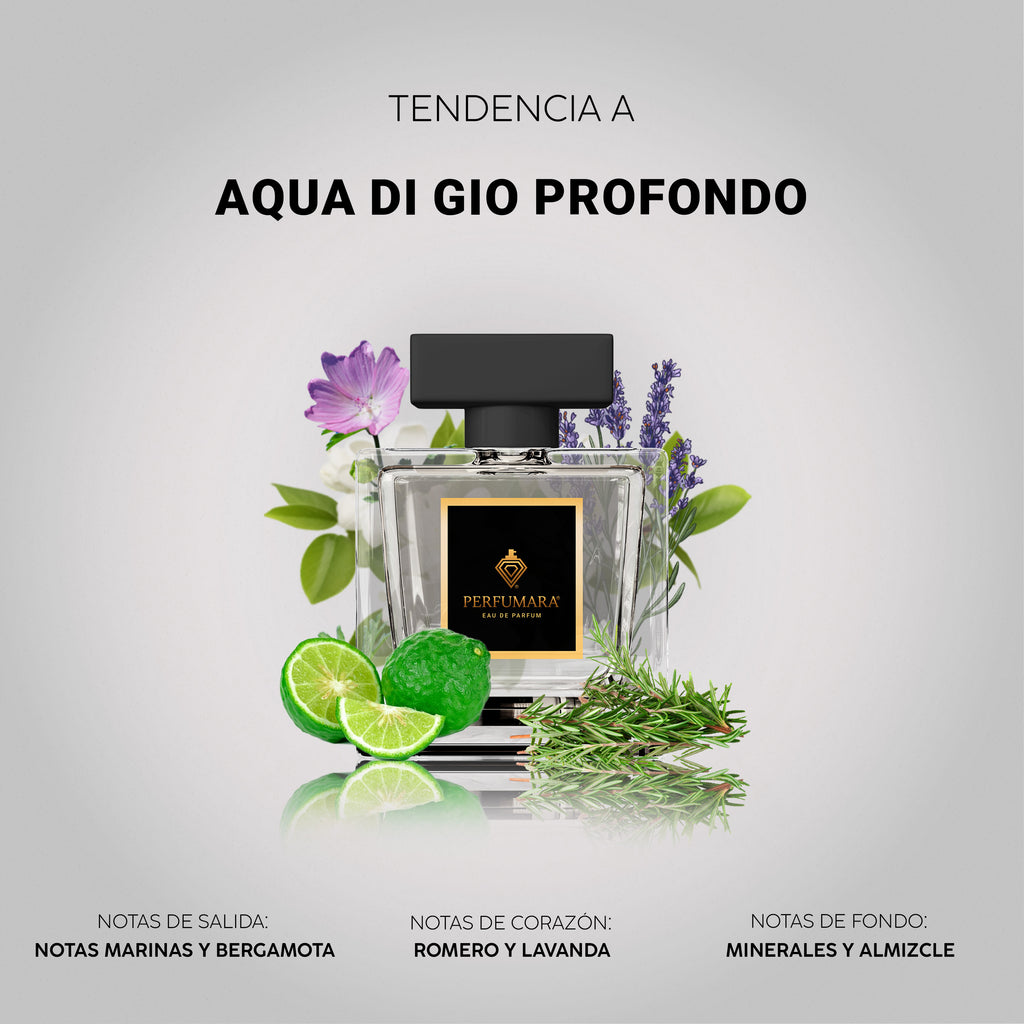 Tendencia a Aqua De Gio Profondo