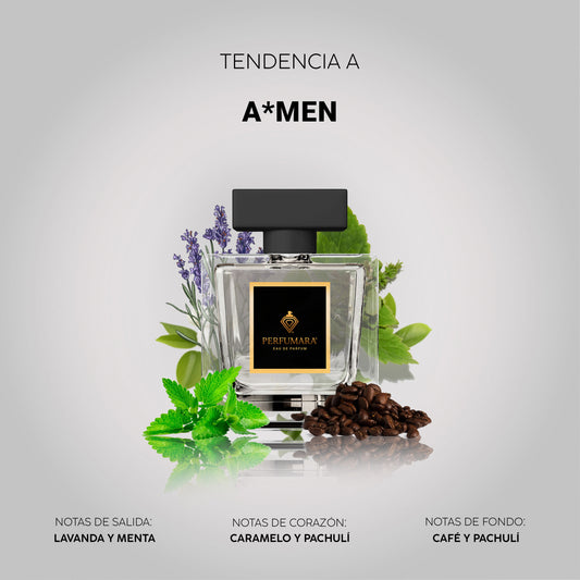 Tendencia a CA*Men