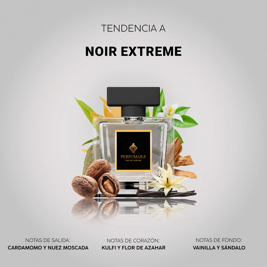Tendencia a Noir Extreme