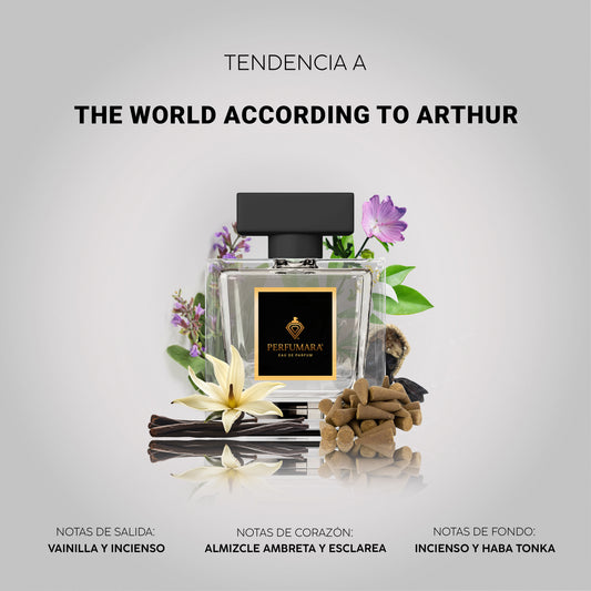 Tendencia a CWorld  According To Arthur