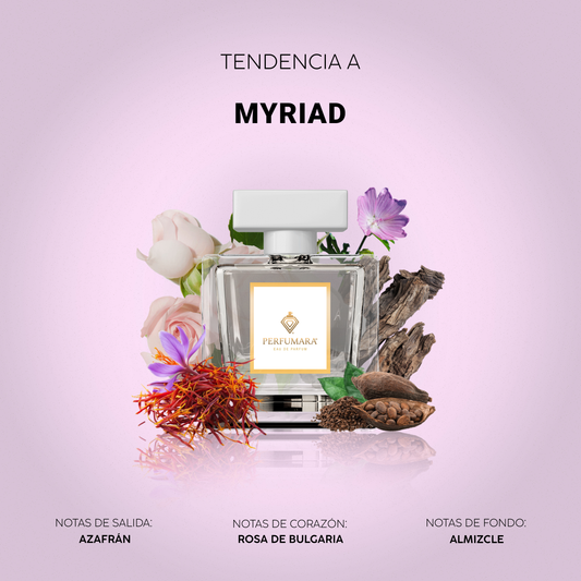 Tendencia  a DMyriad