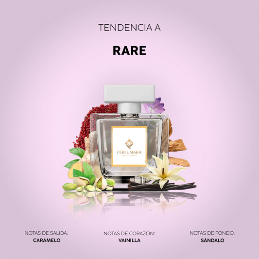 Tendencia  a DRare