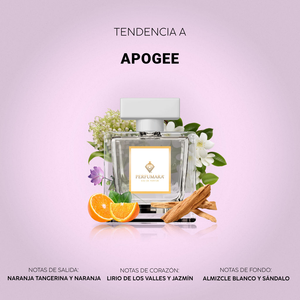 Tendencia a Apogée