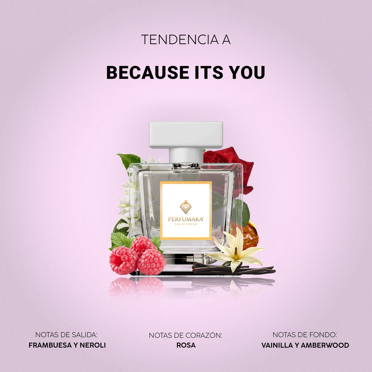 Tendencia a Because It’s You