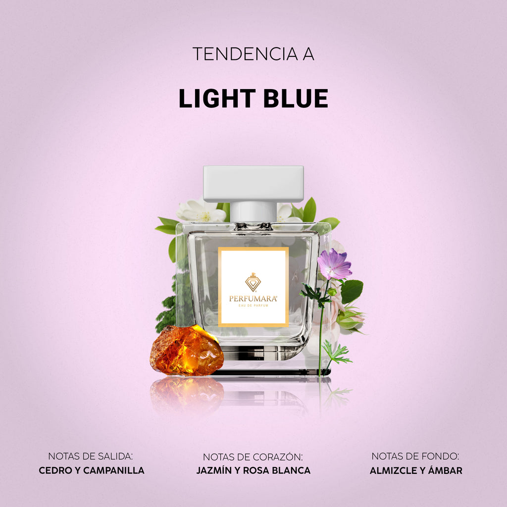 Tendencia a Light Blue