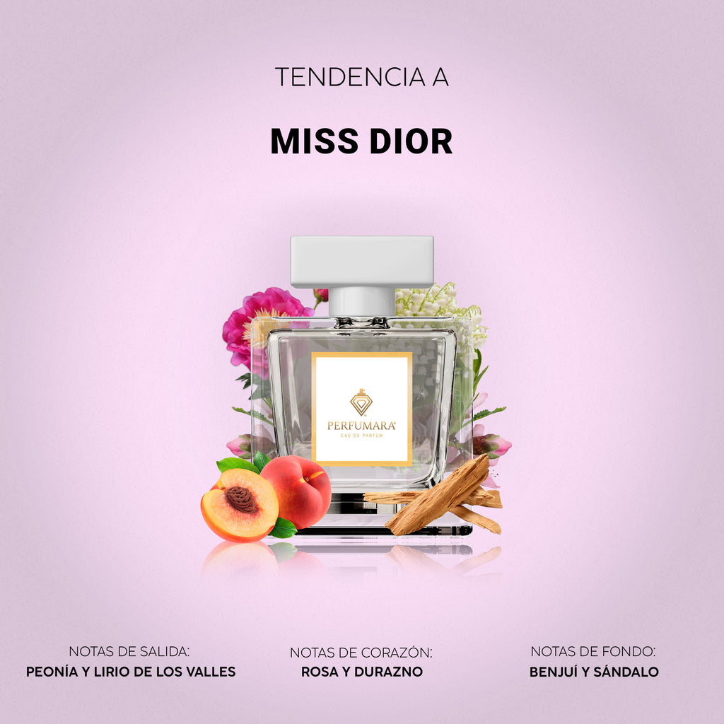 Tendencia a Miss Dior Eau de Parfum