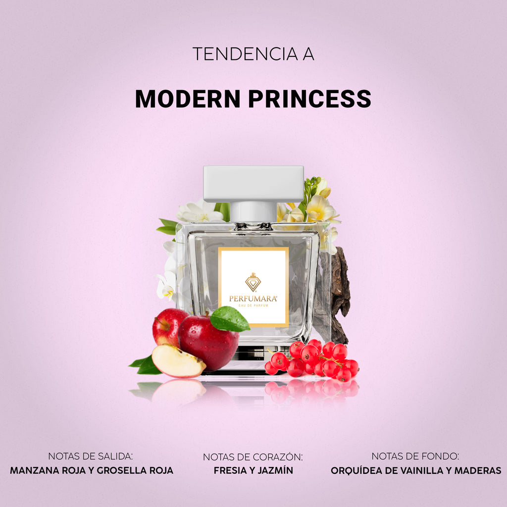 Tendencia a Twilly