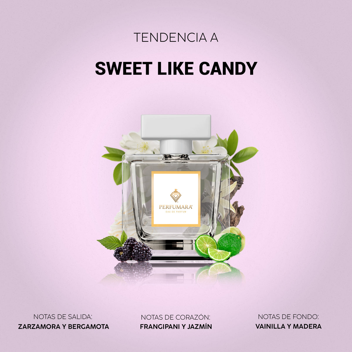 Tendencia a Sweet Like Candy