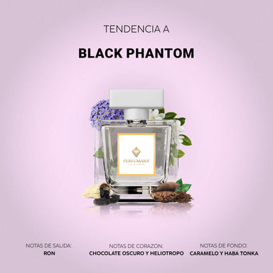 Tendencia a Flower by Kenzo