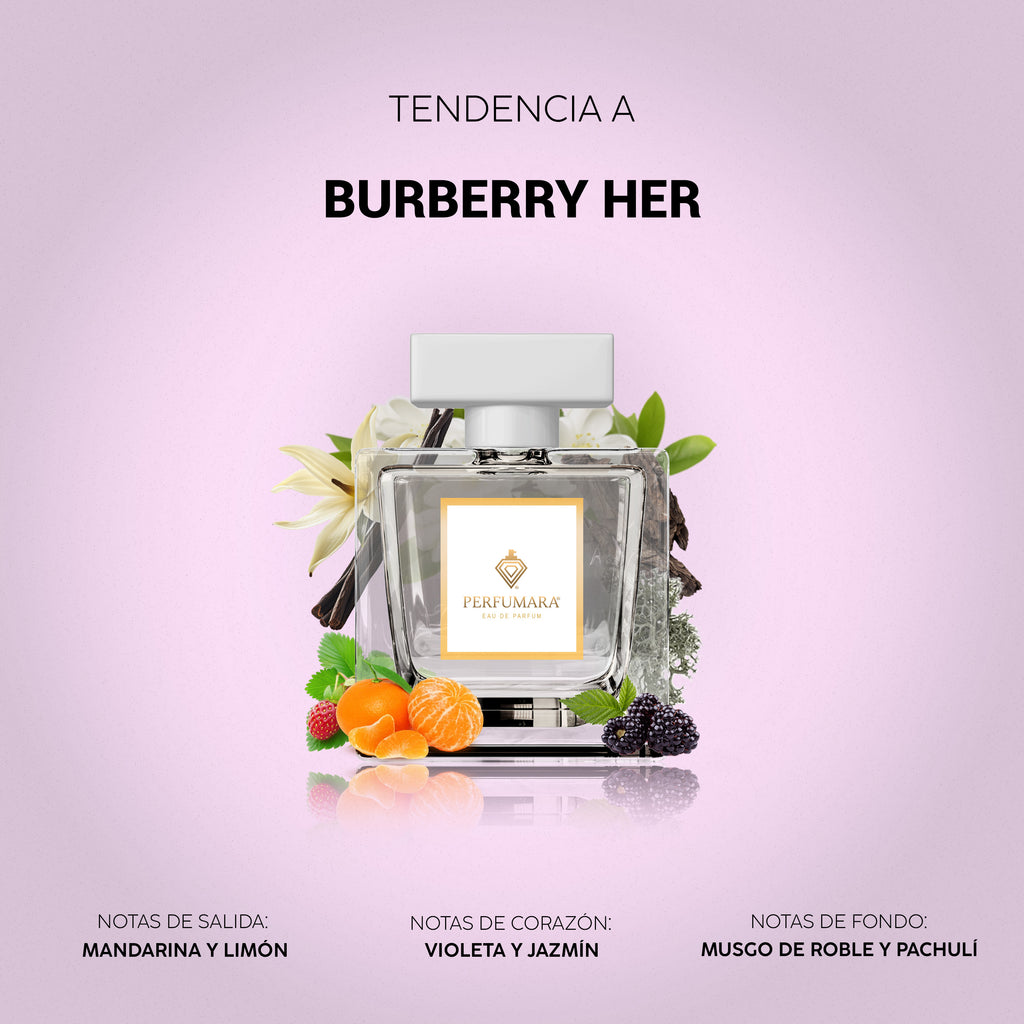 Tendencia a Burberry Her