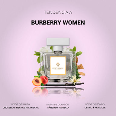 Tendencia a Burberry Women