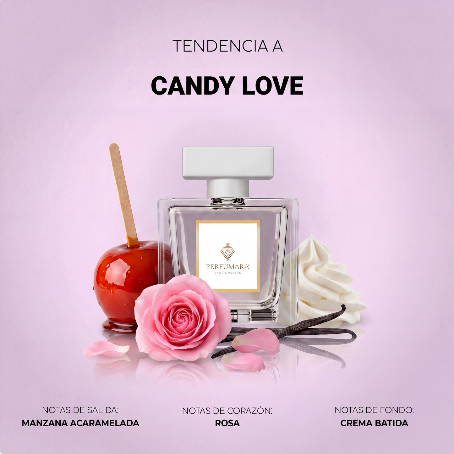 Tendencia a DCandy Love