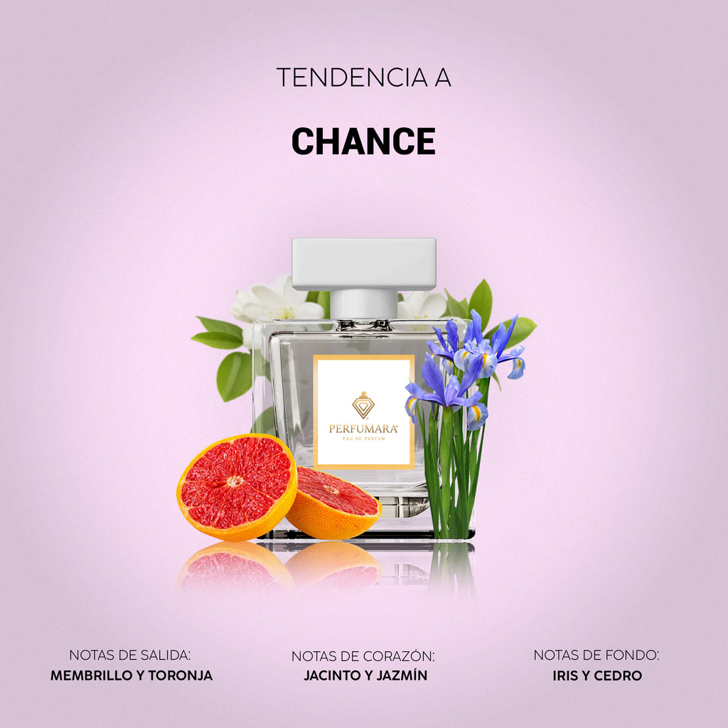 Tendencia a Chance