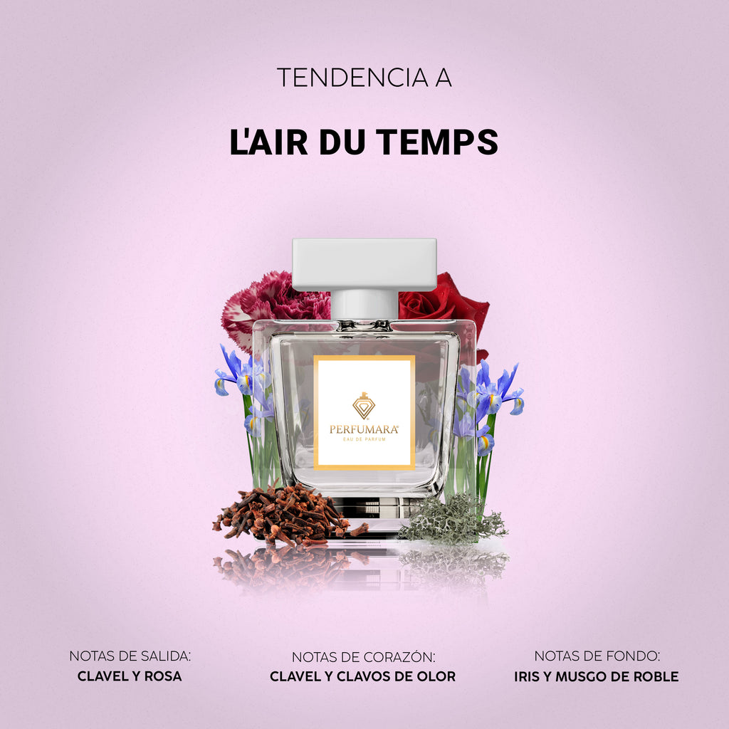 Tendencia a Aires del Tiempo