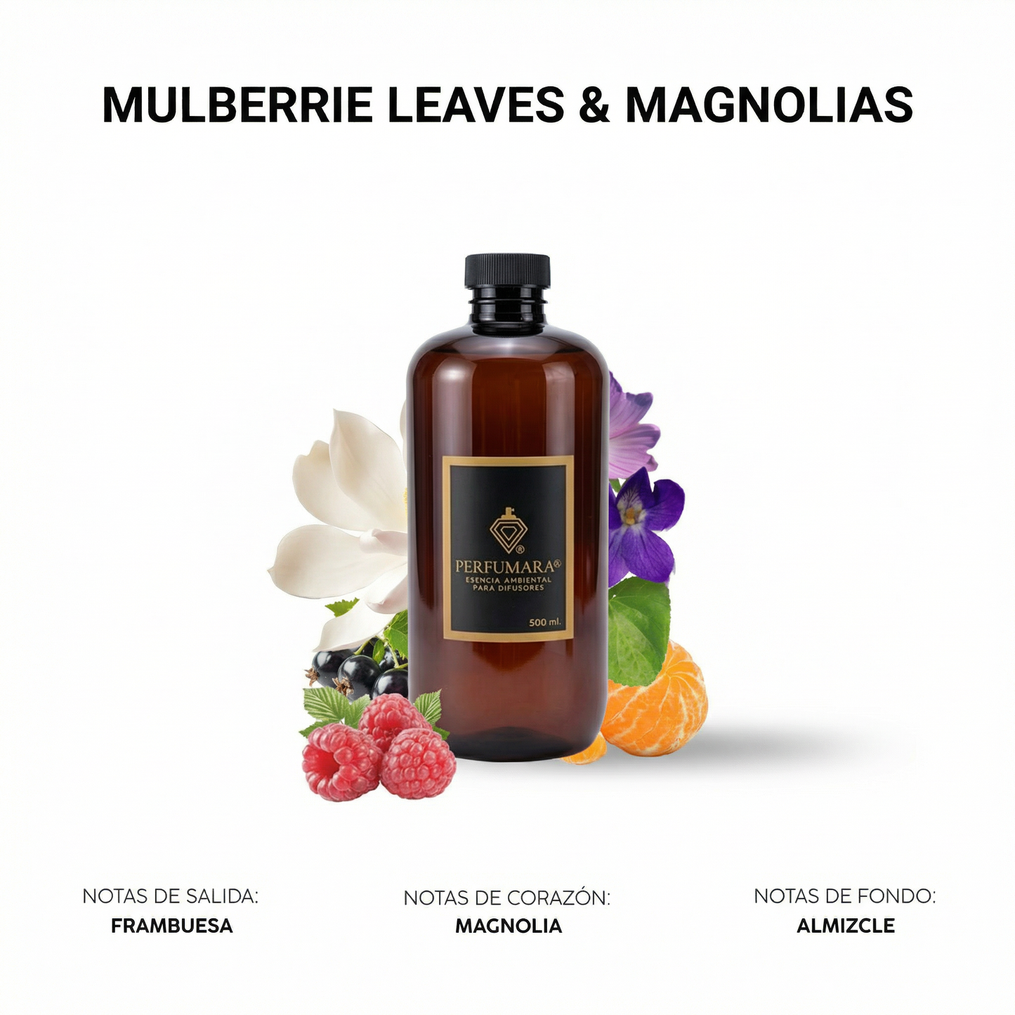 Mulberrie Leaves y Magnolias ( Frutos rojos  y magnolias)