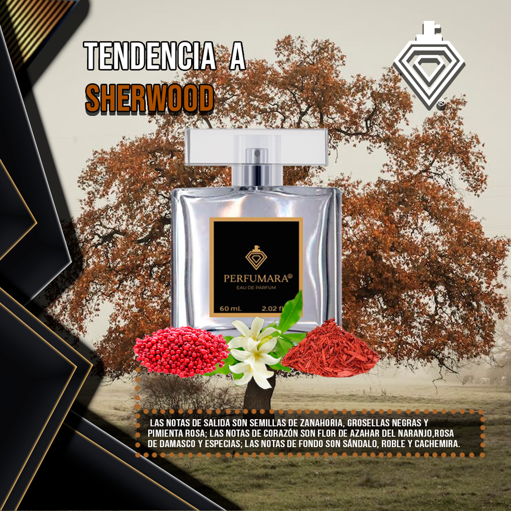 Tendencia a USherwood
