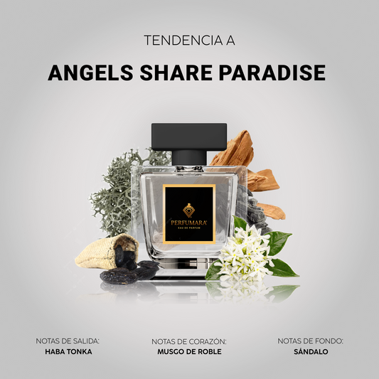 Tendencia a UAngels Share Paradise