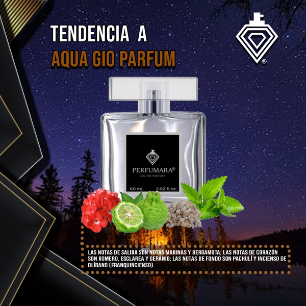 Tendencia a CAcqua di Giò Parfum