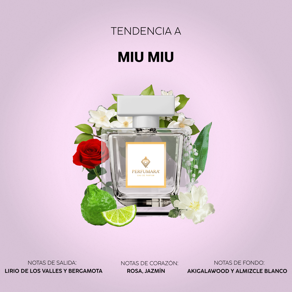 Tendencia a Miu Miu