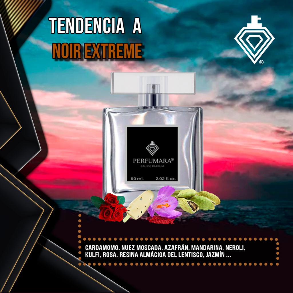 Tendencia a CNoir Extreme