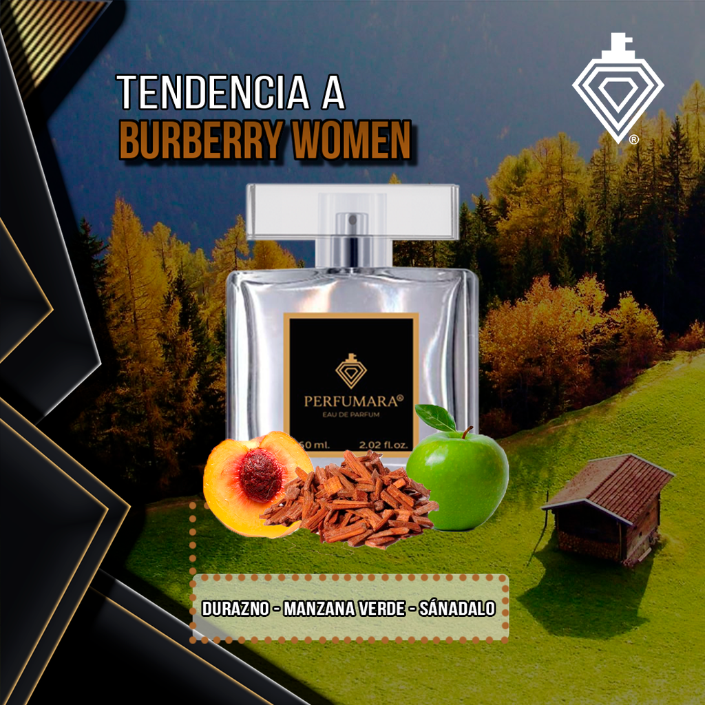 Tendencia a DBurberry Women