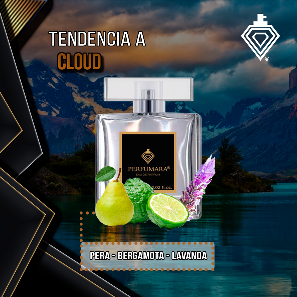 Tendencia a DCloud