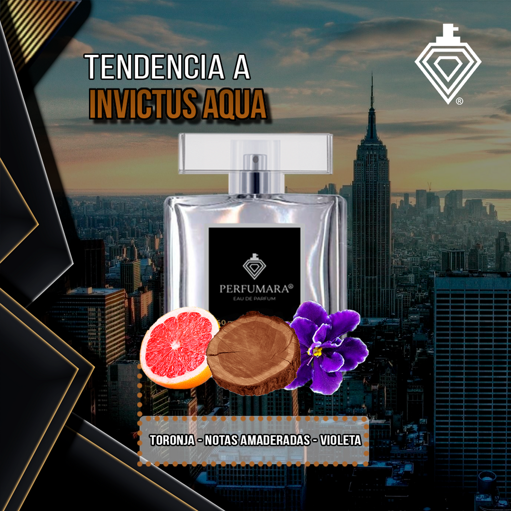 Tendencia a CInvictus Aqua