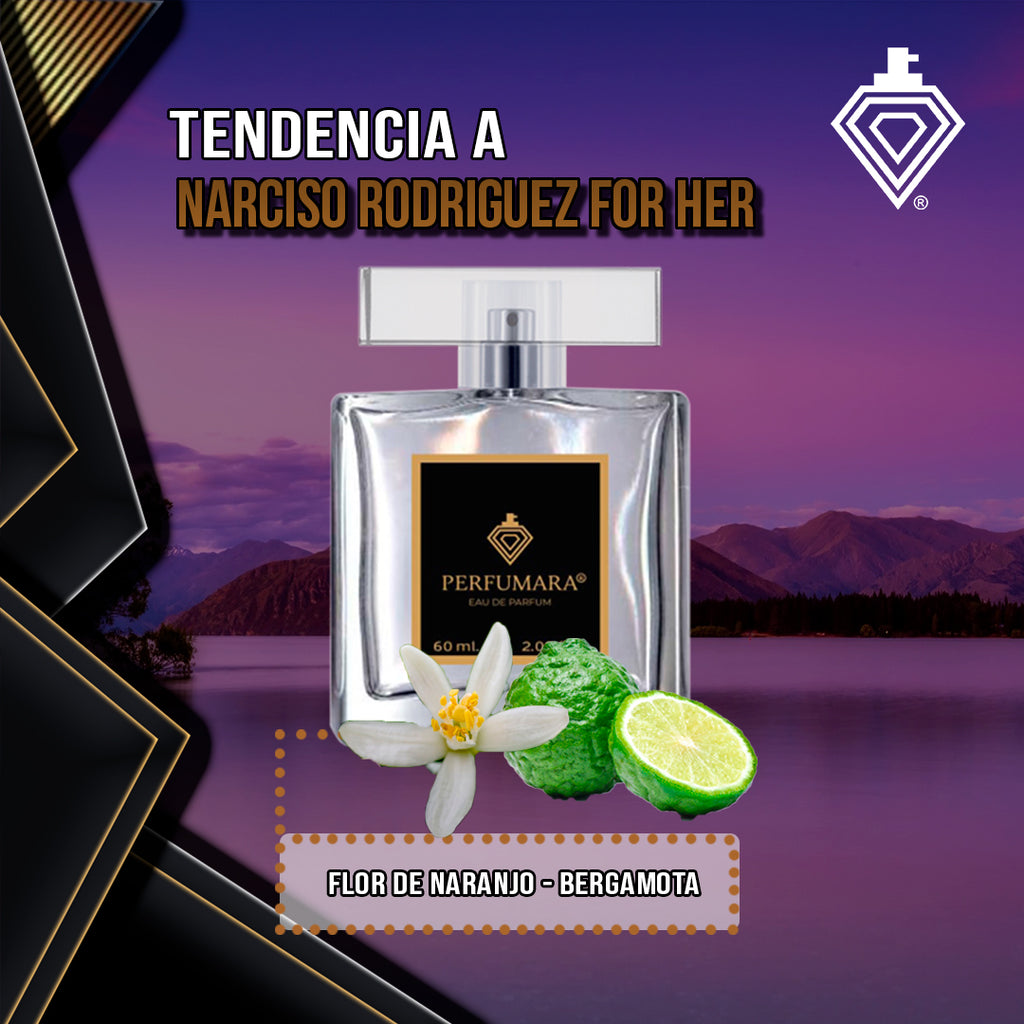 Tendencia a DNarciso Rodriguez For Her