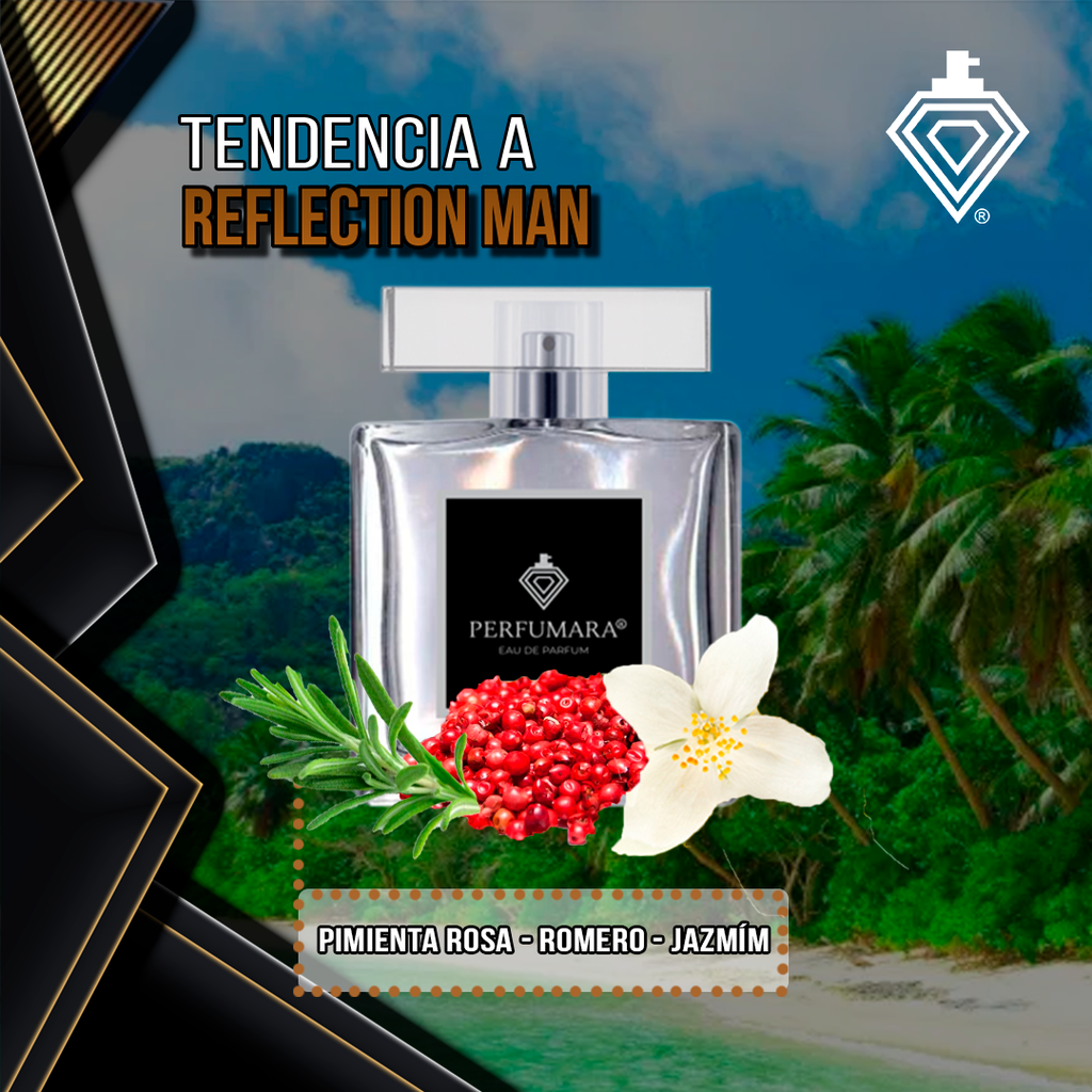 Tendencia a CReflection Man